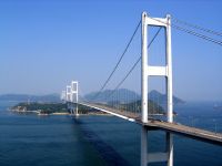 Shimanami Kaido